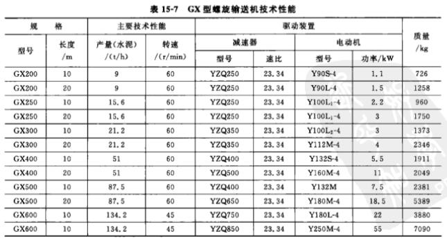 凯时最新首页登录(中国游)官方网站